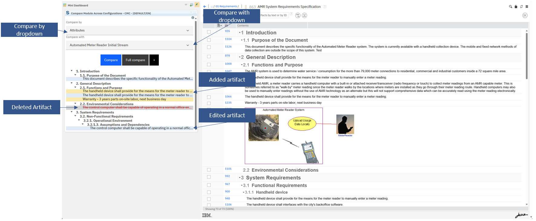 There is a baseline for comparing changes and you can see the edited, deleted and added artifacts