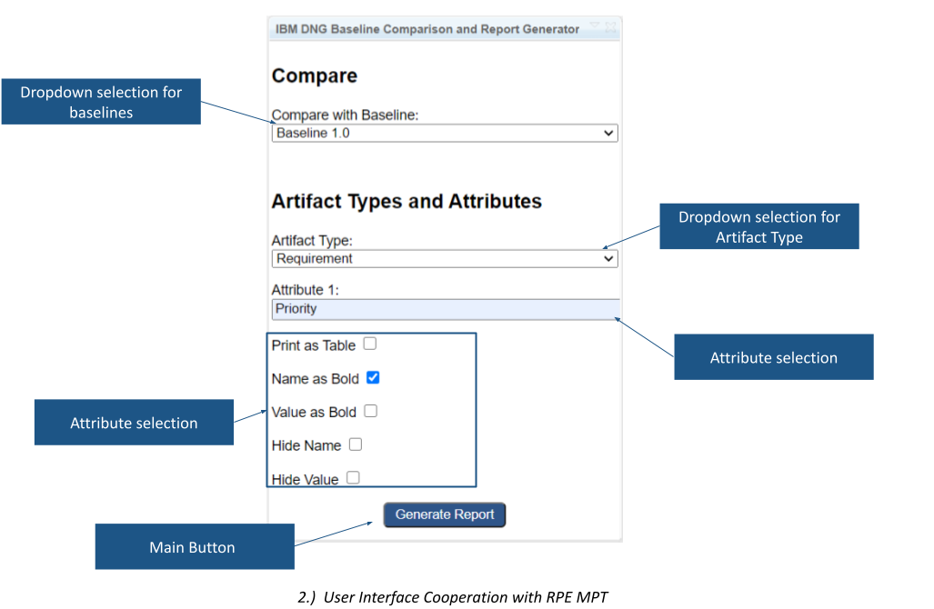 Set options: dropdown selection for baselines and artifact types, attribute selection and main button